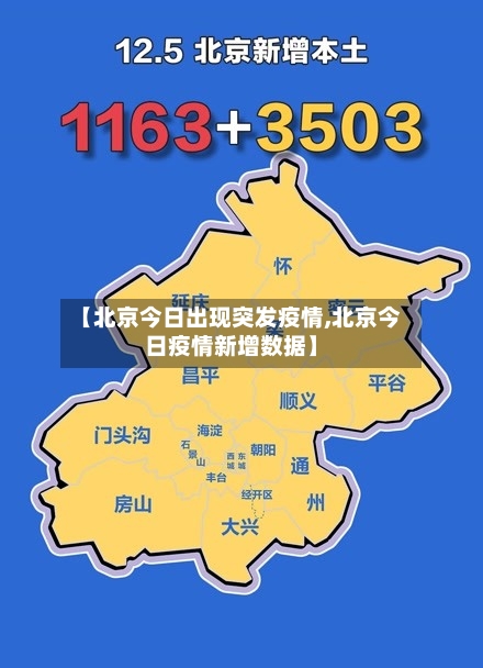 【北京今日出现突发疫情,北京今日疫情新增数据】