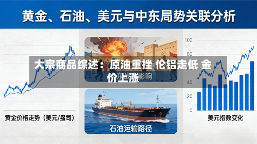 大宗商品综述:原油重挫 伦铝走低 金价上涨-第3张图片