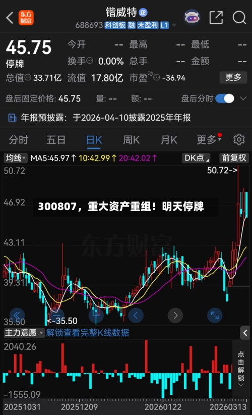 300807，重大资产重组！明天停牌-第2张图片