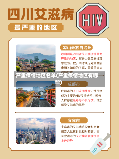 严重疫情地区名单(严重疫情地区有哪些)-第3张图片
