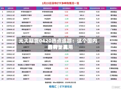 光大期货0420热点追踪：这个国内品种，费用只有世界的1/3 …-第2张图片
