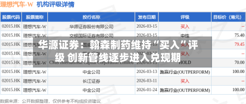 华源证券：翰森制药维持“买入”评级 创新管线逐步进入兑现期-第2张图片
