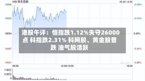 港股午评：恒指跌1.12%失守26000点 科指跌2.31% 科网股、黄金股普跌 油气股活跃-第3张图片