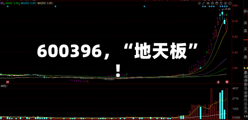 600396，“地天板”！-第3张图片