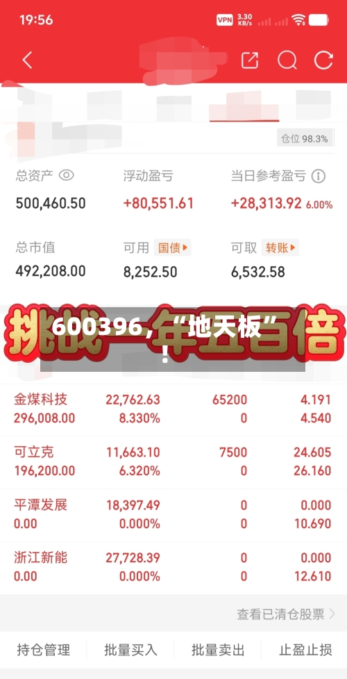 600396，“地天板”！-第2张图片