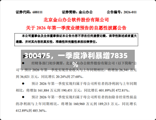 300475，一季度净利暴增7835%-第2张图片