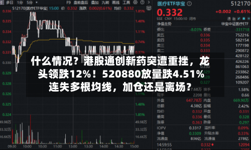 什么情况？港股通创新药突遭重挫	，龙头领跌12%！520880放量跌4.51%连失多根均线，加仓还是离场？-第3张图片