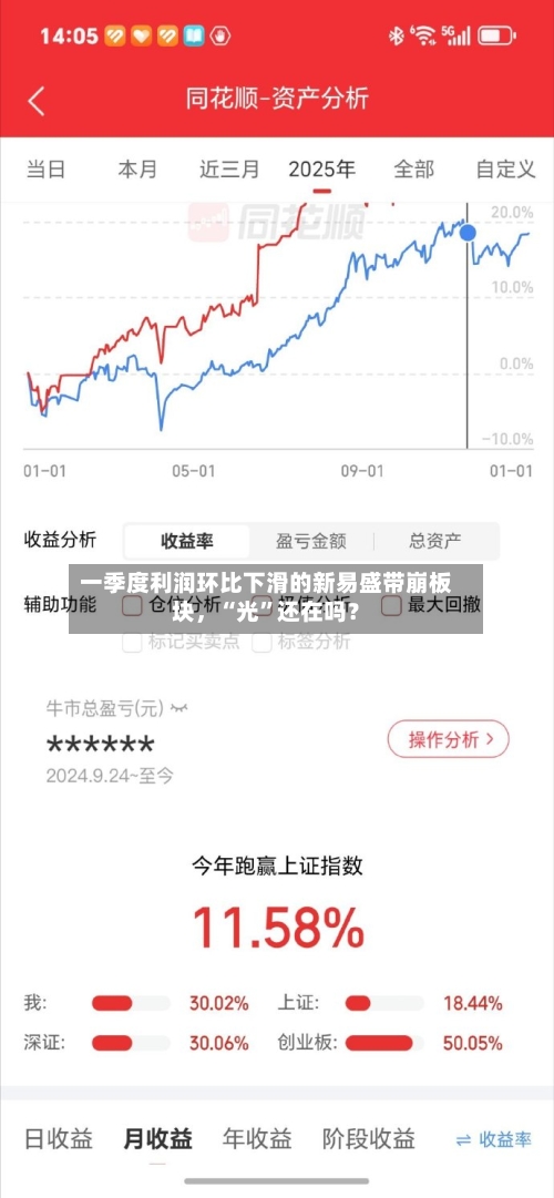 一季度利润环比下滑的新易盛带崩板块	，“光”还在吗？-第3张图片