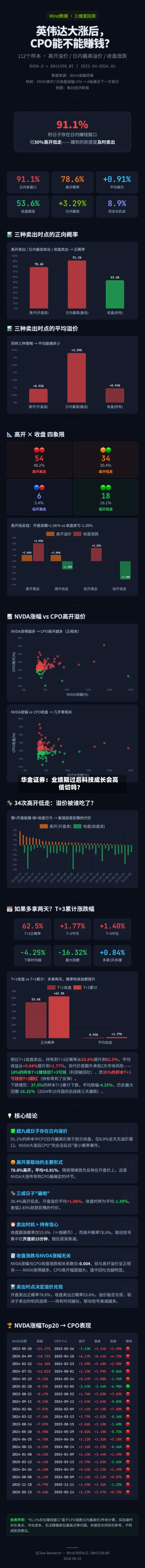 华金证券:业绩期过后科技成长会高低切吗?-第2张图片