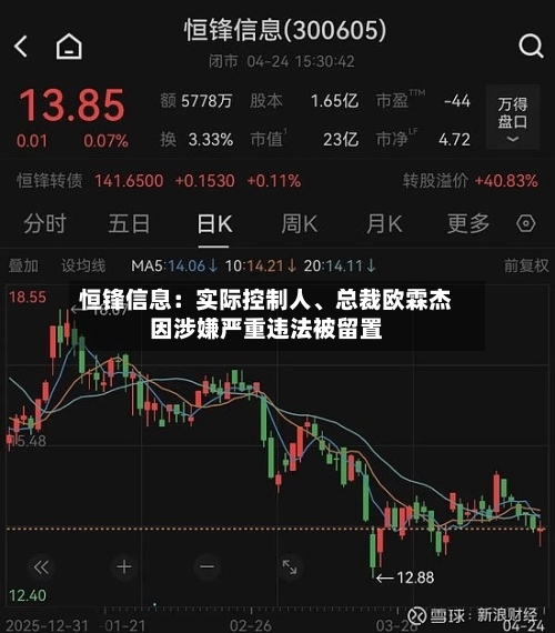 恒锋信息：实际控制人、总裁欧霖杰因涉嫌严重违法被留置-第2张图片
