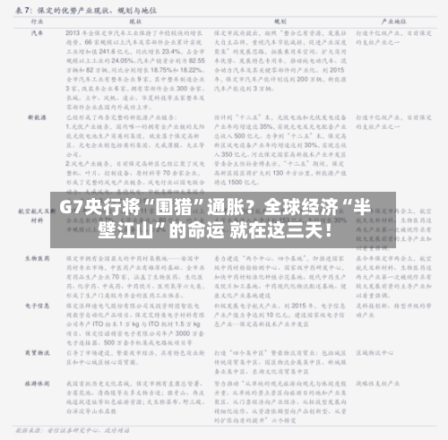 G7央行将“围猎	”通胀？全球经济“半壁江山”的命运 就在这三天！-第2张图片
