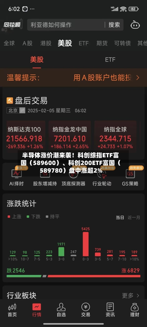 半导体涨价潮来袭！科创综指ETF富国（589600）、科创200ETF富国（589780）盘中涨超2%