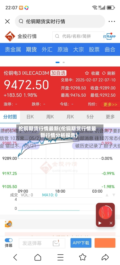 伦铜期货行情最新(伦铜期货行情最新行情分析报告)-第3张图片