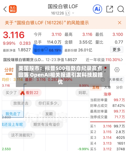 美国股市:标普500指数自纪录高点回落 OpenAI相关报道引发科技股担忧-第2张图片