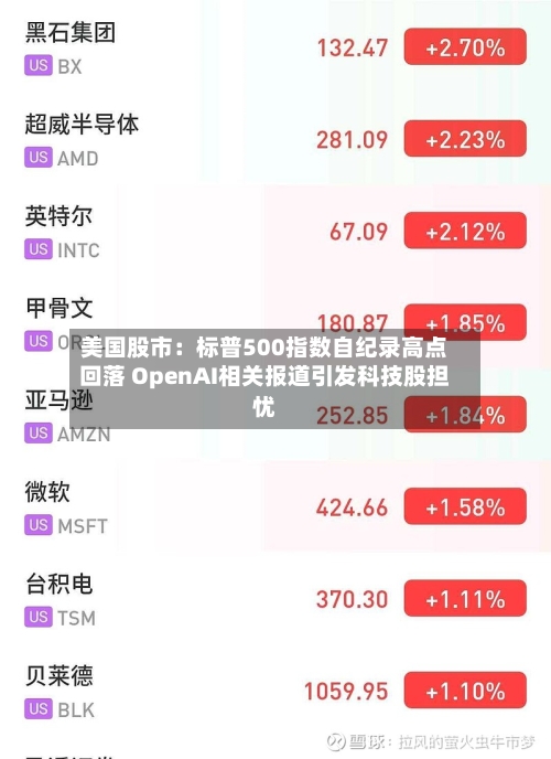 美国股市:标普500指数自纪录高点回落 OpenAI相关报道引发科技股担忧-第3张图片