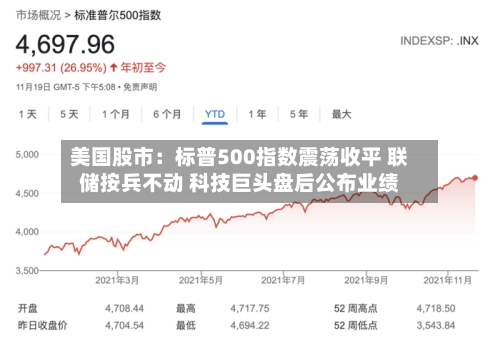 美国股市:标普500指数震荡收平 联储按兵不动 科技巨头盘后公布业绩-第3张图片