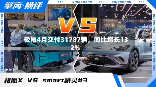 极氪4月交付31787辆，同比增长132%-第2张图片