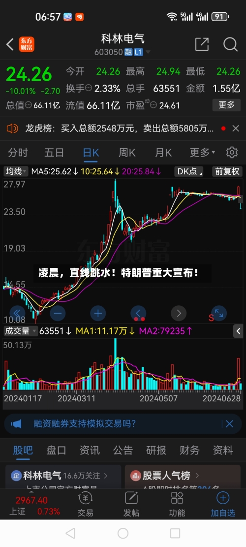凌晨，直线跳水！特朗普重大宣布！-第3张图片