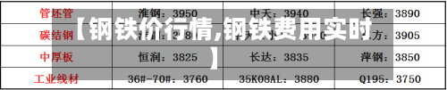 【钢铁价行情,钢铁费用实时】-第2张图片