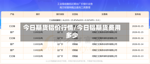 今日期货铝价行情/今日铝期货费用多少