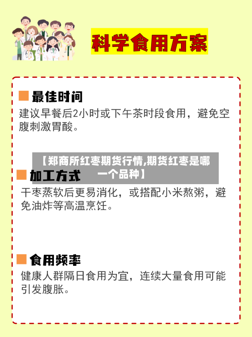 【郑商所红枣期货行情,期货红枣是哪一个品种】-第2张图片