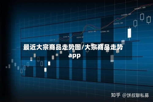 最近大宗商品走势图/大宗商品走势app