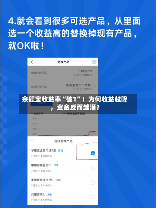 余额宝收益率“破1”！为何收益越降，资金反而越涌？-第2张图片
