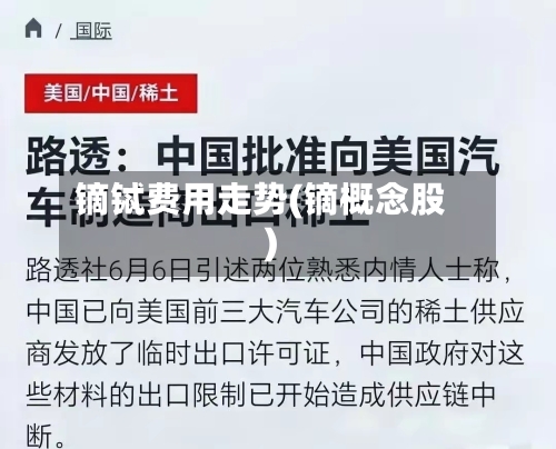 镝铽费用走势(镝概念股)