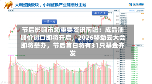 节后影响市场重要资讯前瞻：成品油调价窗口即将开启	，2026移动云大会即将举办，节后首日将有31只基金齐发-第2张图片