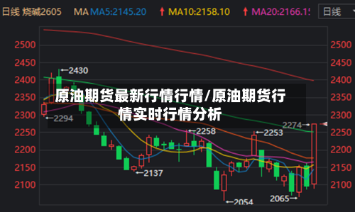 原油期货最新行情行情/原油期货行情实时行情分析
