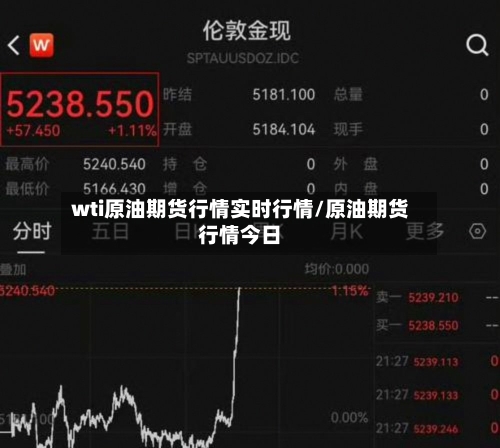 wti原油期货行情实时行情/原油期货行情今日-第2张图片