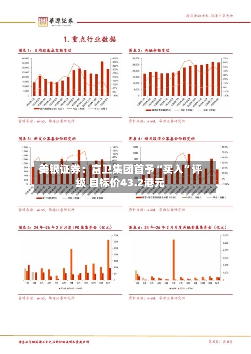 美银证券：富卫集团首予“买入”评级 目标价43.2港元-第2张图片