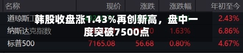 韩股收盘涨1.43%再创新高	，盘中一度突破7500点-第3张图片