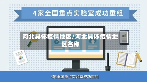 河北具体疫情地区/河北具体疫情地区名称-第3张图片