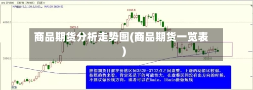 商品期货分析走势图(商品期货一览表)