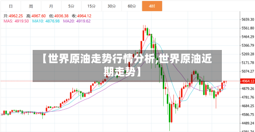 【世界原油走势行情分析,世界原油近期走势】-第2张图片