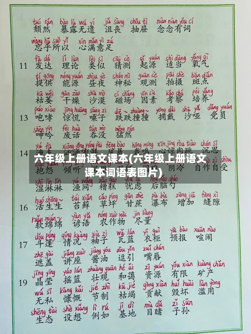 六年级上册语文课本(六年级上册语文课本词语表图片)