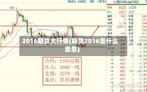 2016期货大行情(期货2016是什么意思)-第3张图片