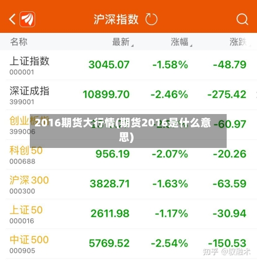 2016期货大行情(期货2016是什么意思)