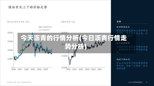 今天沥青的行情分析(今日沥青行情走势分析)-第3张图片