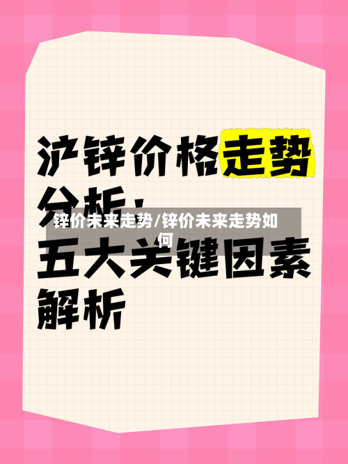 锌价未来走势/锌价未来走势如何-第2张图片