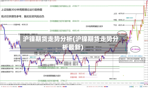 沪镍期货走势分析(沪镍期货走势分析最新)