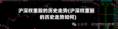 沪深权重股的历史走势(沪深权重股的历史走势如何)
