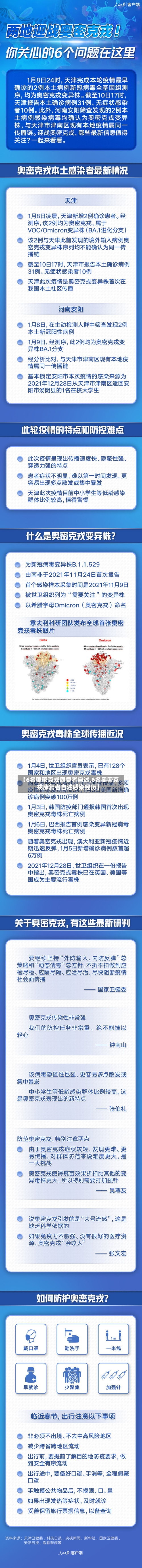 【6名奥密克戎康复者自述,6名奥密克戎康复者自述感染经历】-第2张图片