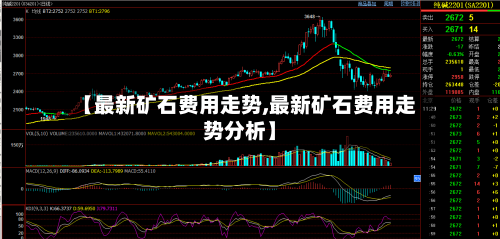 【最新矿石费用走势,最新矿石费用走势分析】