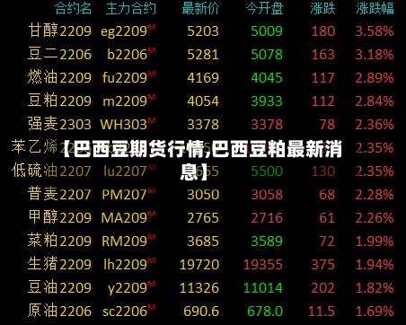 【巴西豆期货行情,巴西豆粕最新消息】-第2张图片