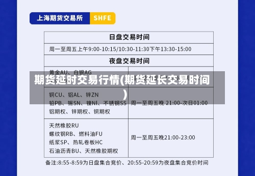 期货延时交易行情(期货延长交易时间)