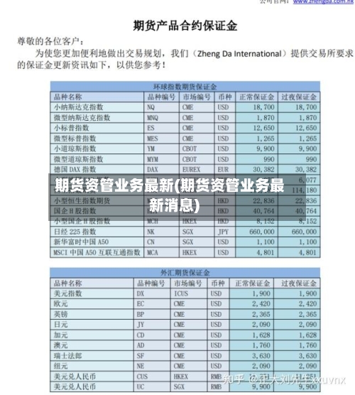 期货资管业务最新(期货资管业务最新消息)-第2张图片