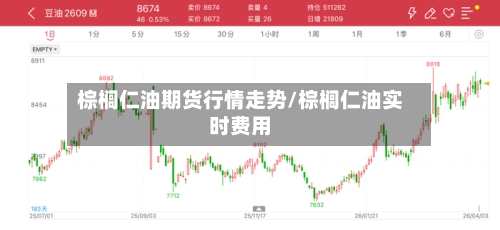 棕榈仁油期货行情走势/棕榈仁油实时费用