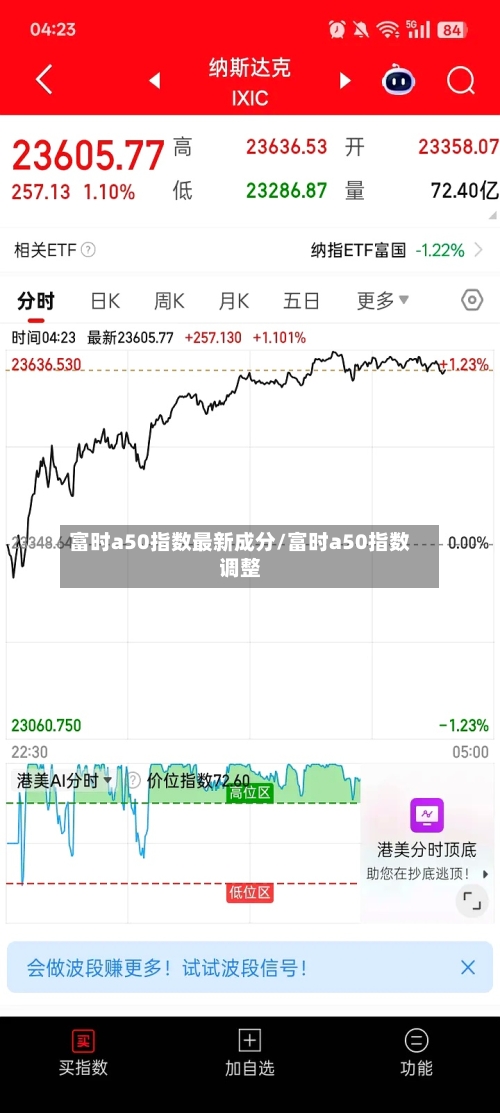 富时a50指数最新成分/富时a50指数调整